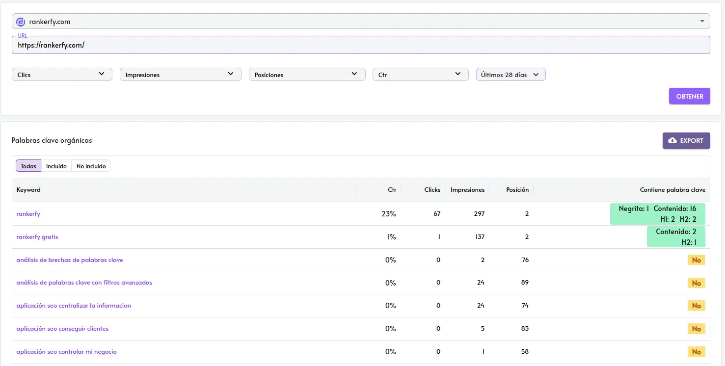 Keywords de oportunidad