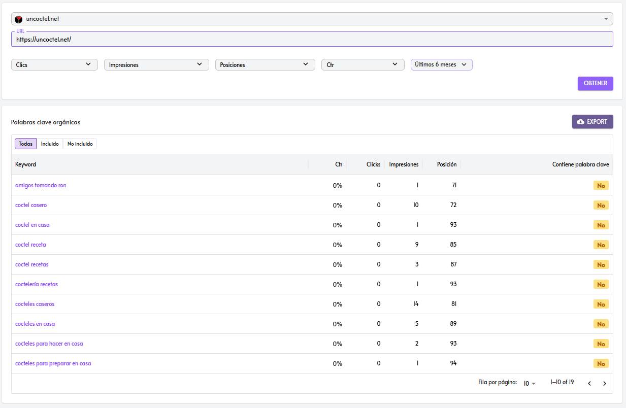 Encuentra keywords ocultas con el módulo de Oportunidad de Rankerfy