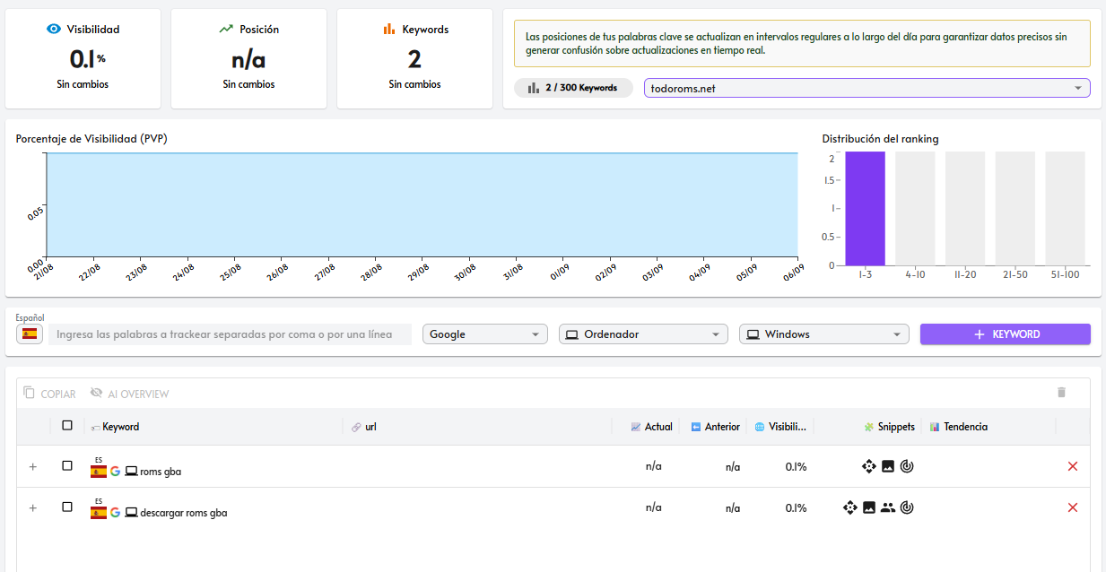 Haz un seguimiento con el Rank Tracker de Rankerfy